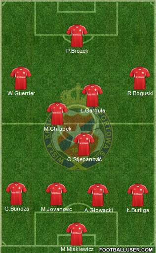 Wisla Krakow Formation 2014