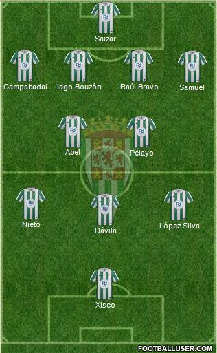 Córdoba C.F., S.A.D. Formation 2014