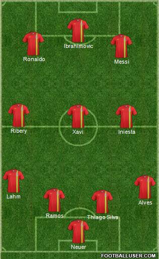 Wales Formation 2014