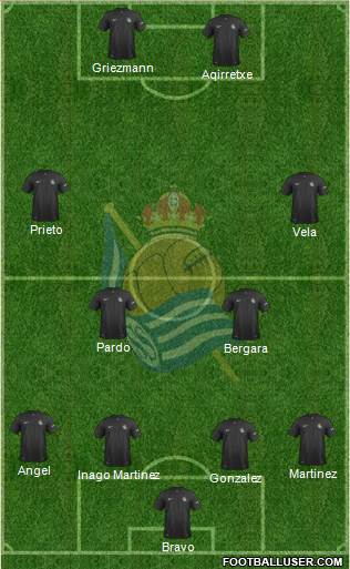 Real Sociedad C.F. B Formation 2014