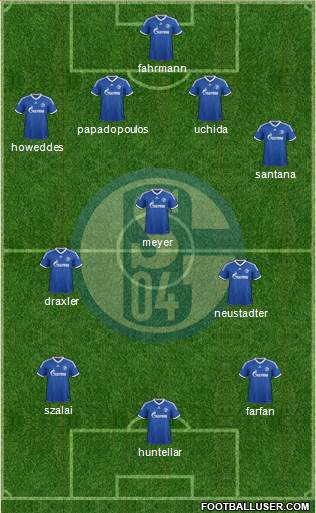 FC Schalke 04 Formation 2014