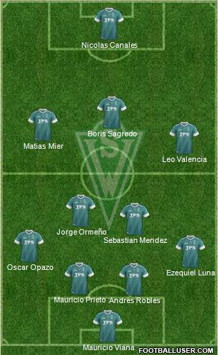 CD Santiago Wanderers S.A.D.P. Formation 2014