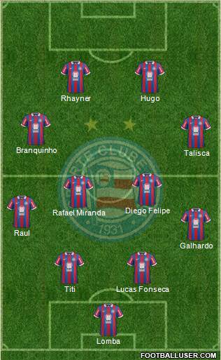 EC Bahia Formation 2014