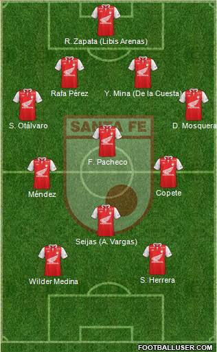 Santa Fe CD Formation 2014