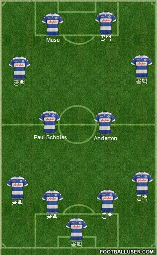 Queens Park Rangers Formation 2014