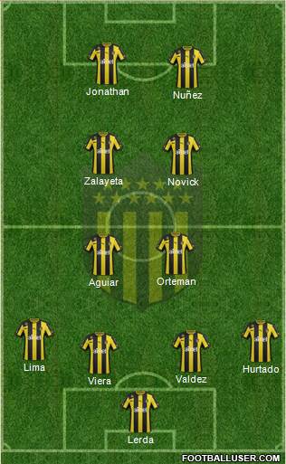 Club Atlético Peñarol Formation 2014