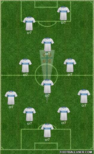 CD Universidad Católica Formation 2014