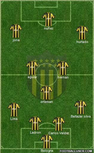 Club Atlético Peñarol Formation 2014