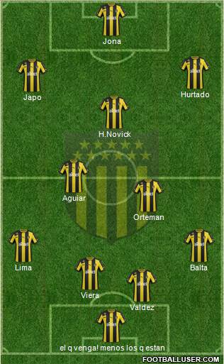 Club Atlético Peñarol Formation 2014