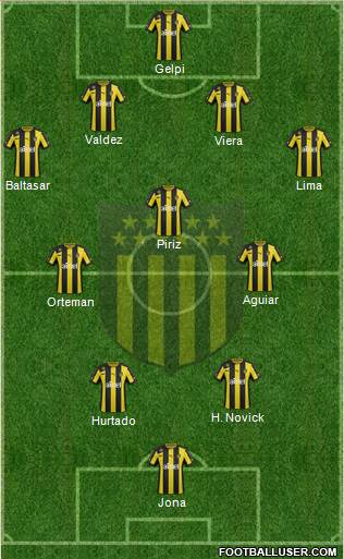 Club Atlético Peñarol Formation 2014