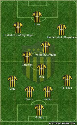 Club Atlético Peñarol Formation 2014