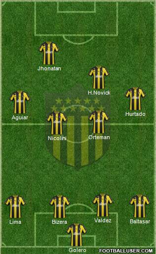 Club Atlético Peñarol Formation 2014