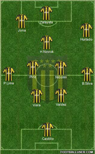 Club Atlético Peñarol Formation 2014