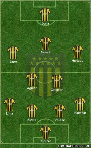 Club Atlético Peñarol Formation 2014