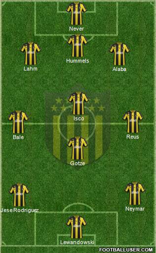 Club Atlético Peñarol Formation 2014