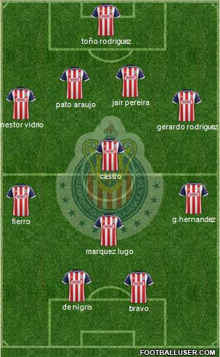 Club Guadalajara Formation 2014