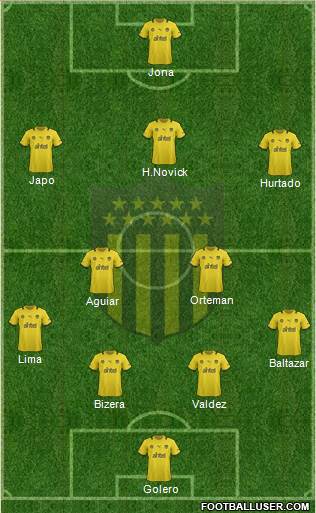 Club Atlético Peñarol Formation 2014