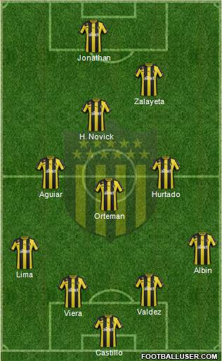 Club Atlético Peñarol Formation 2014