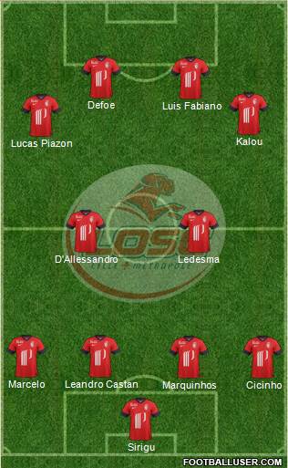 LOSC Lille Métropole Formation 2014