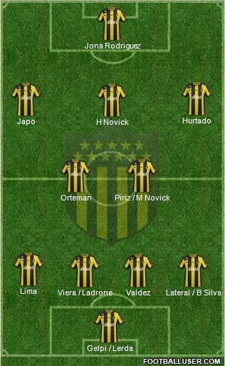 Club Atlético Peñarol Formation 2014