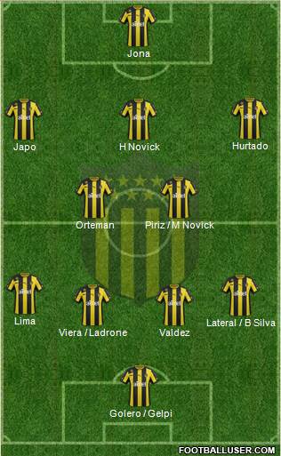 Club Atlético Peñarol Formation 2014