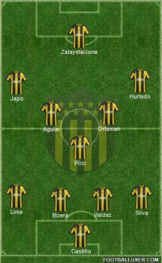 Club Atlético Peñarol Formation 2014