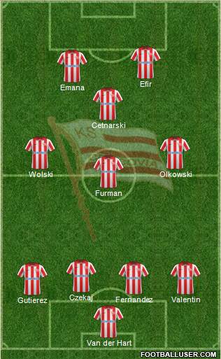 Cracovia Krakow Formation 2014