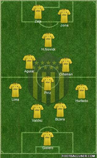 Club Atlético Peñarol Formation 2014