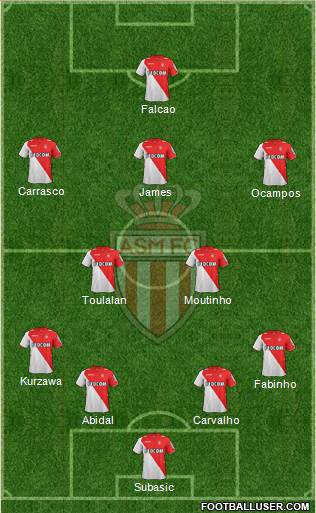 AS Monaco FC Formation 2014