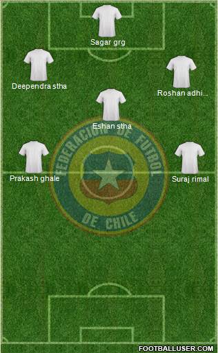 Chile Formation 2014