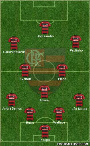 CR Flamengo Formation 2014