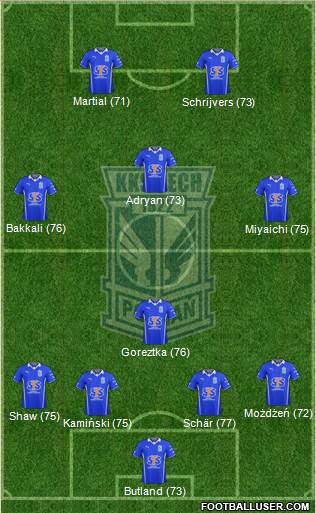 Lech Poznan Formation 2014