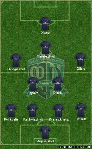 Dinamo Tbilisi Formation 2014