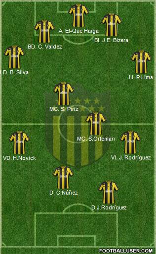 Club Atlético Peñarol Formation 2014