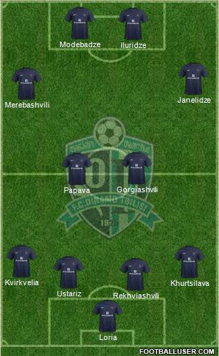 Dinamo Tbilisi Formation 2014