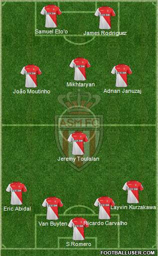 AS Monaco FC Formation 2014