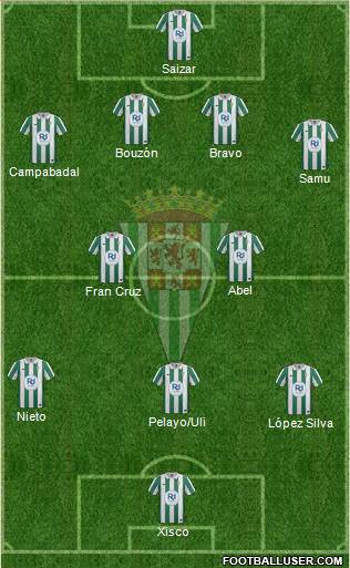 Córdoba C.F., S.A.D. Formation 2014