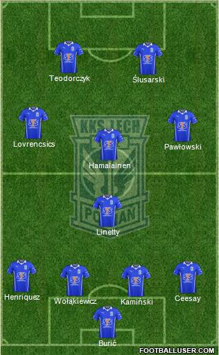 Lech Poznan Formation 2014