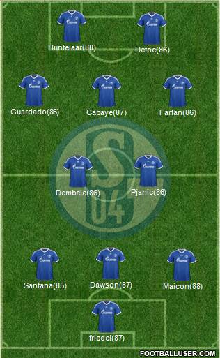 FC Schalke 04 Formation 2014