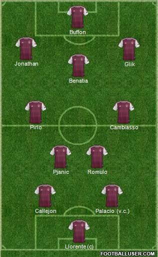 Colorado Rapids Formation 2014