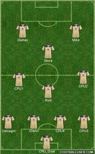 Leeds United Formation 2014