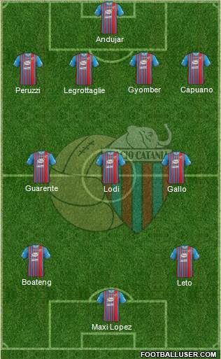 Catania Formation 2014