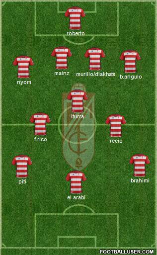 Granada C.F. Formation 2014