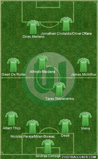 VfL Wolfsburg Formation 2014