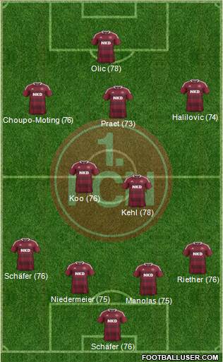 1.FC Nürnberg Formation 2014