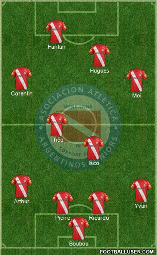 Argentinos Juniors Formation 2014