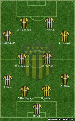 Club Atlético Peñarol Formation 2014