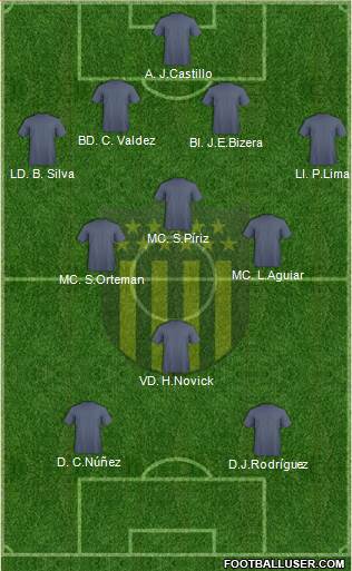 Club Atlético Peñarol Formation 2014