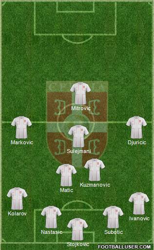 Serbia Formation 2014