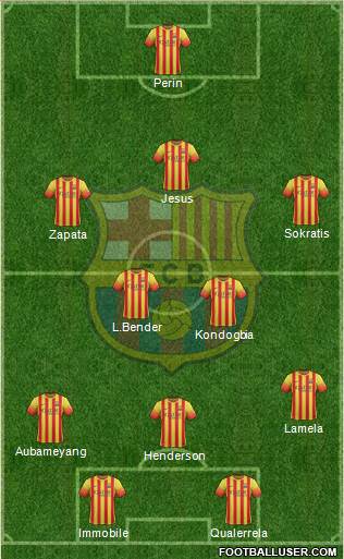 F.C. Barcelona B Formation 2014